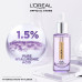 L’Oréal Paris Hyaluron Expert Replumping Face Serum - Hyaluronic Acid Serum 30ml