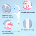 SkyWaves Advanced 100% Biodegradable dental Tooth floss with Refreshing Mint Flavor - Complete Oral Care Solution