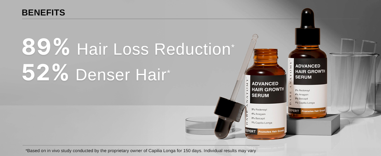 Bare-Anatomy-Advanced-Hair-Growth-Serum-3-Redensyl-4-Anagain