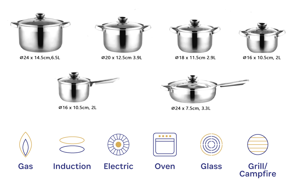Cuisine-Art-Wilson-Stainless-Steel-Cookware-Set-12-Piece-Cas