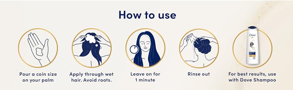 Dove-Protein-Super-Conditioner-repairs-damaged-hair-in-just-