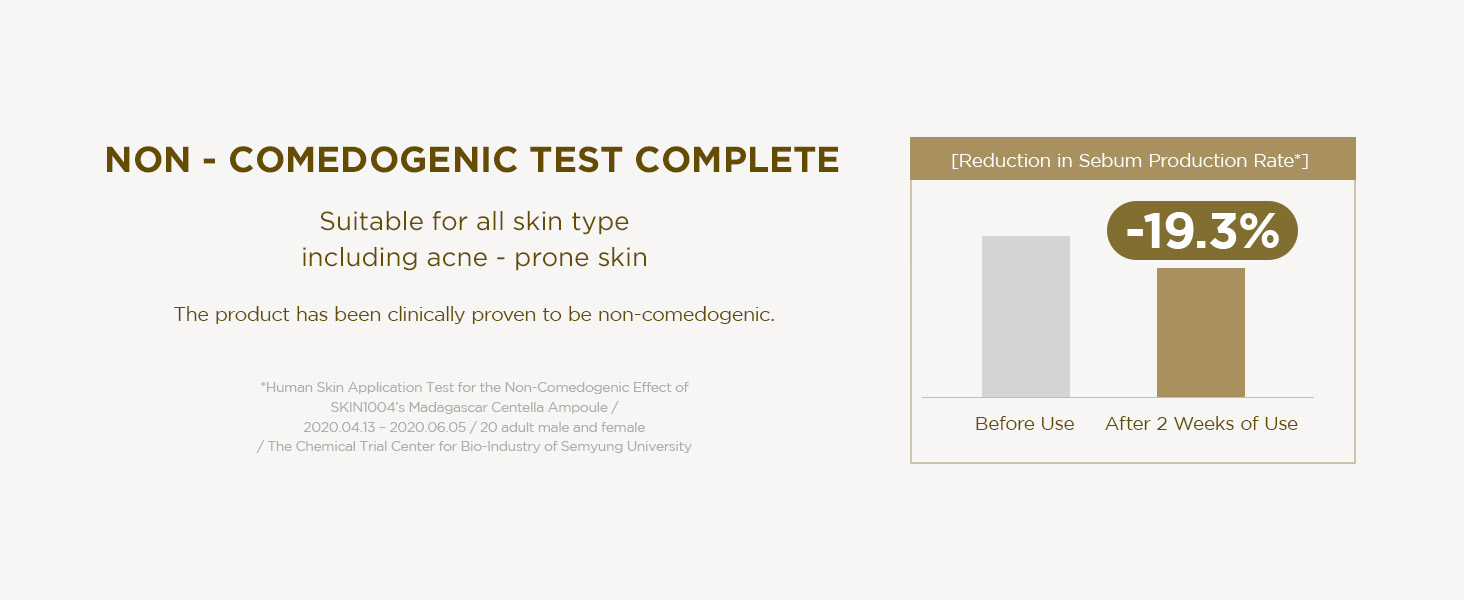 SKIN1004-Madagascar-Centella-Asiatica-Ampoule-Facial-Serum-1