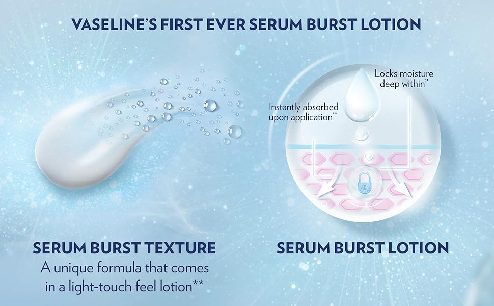 Vaseline-Essential-Even-Tone-Body-Lotion-with-moisturising-p